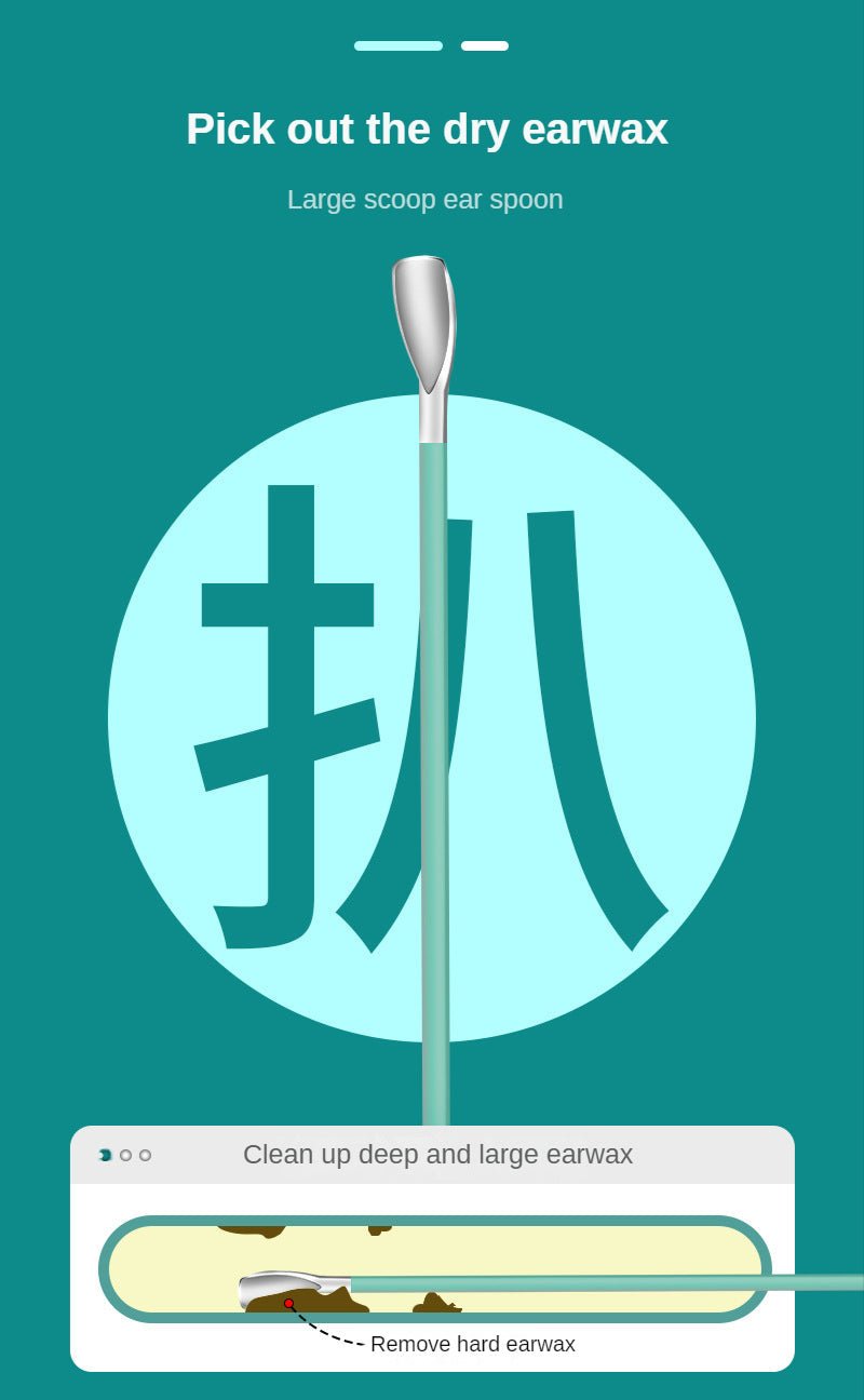 6 PCS Ear Wax Removal Kit (Buy 1 Get 1 Free) - Nuvenza